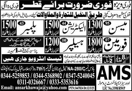 Mason, Electrician, Plumber Jobs in Qatar